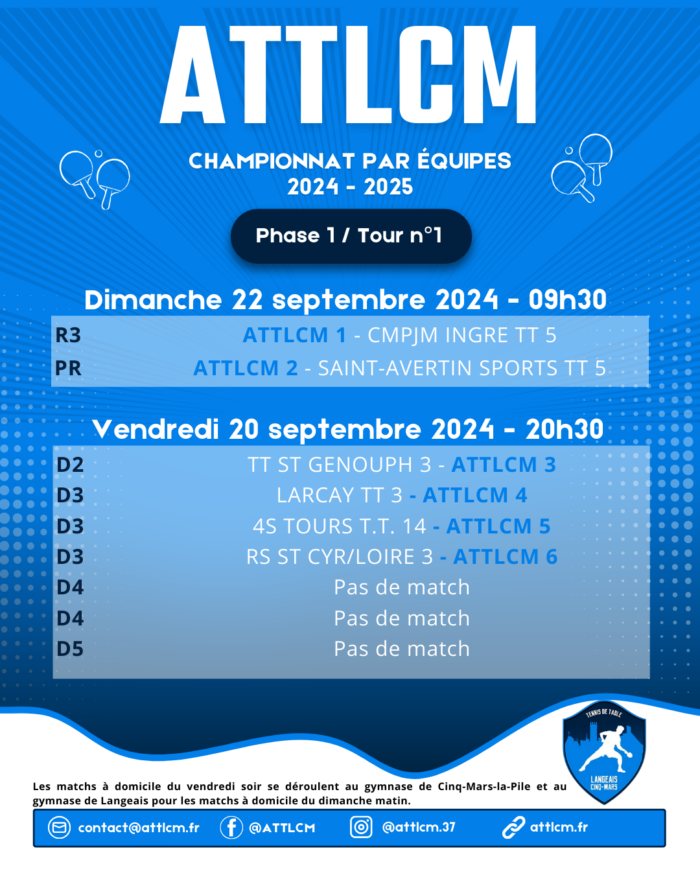 Championnat par équipe Adultes - Phase 1 Tour 2