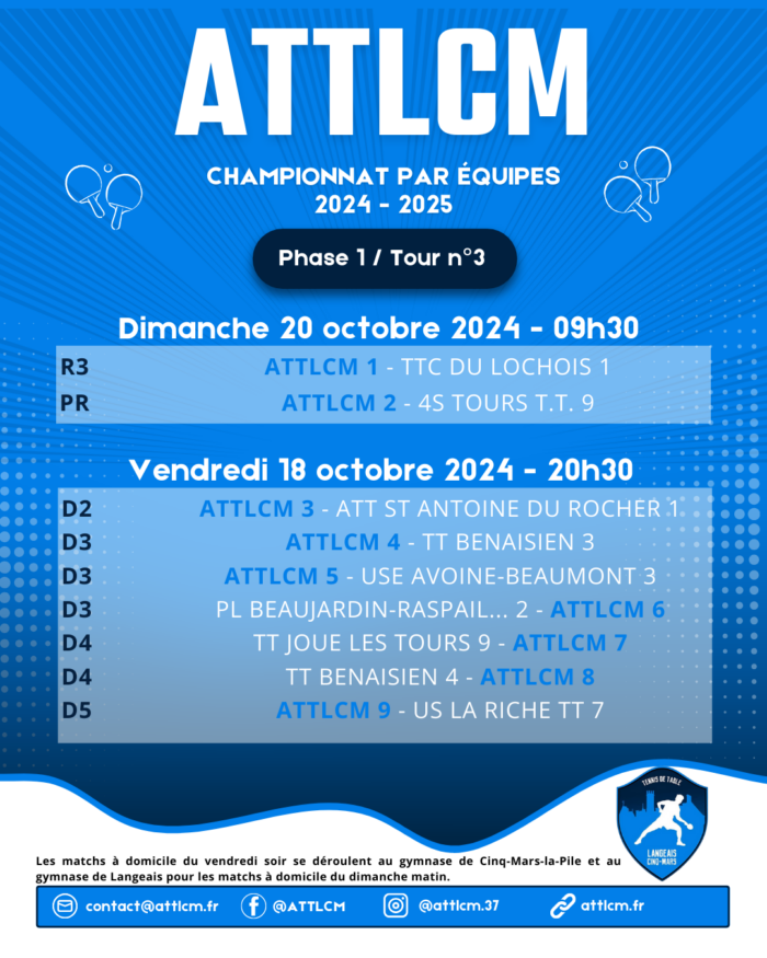 Championnat par équipe Adultes - Phase 1 Tour 3