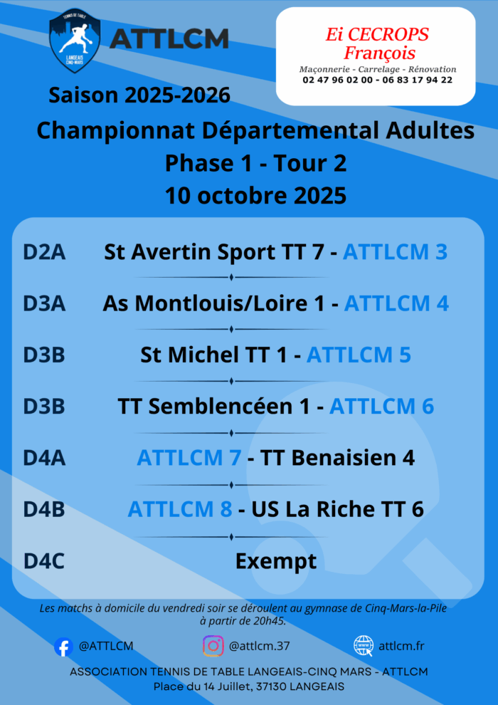 Départemental - Championnat par équipes adultes - Tour 2