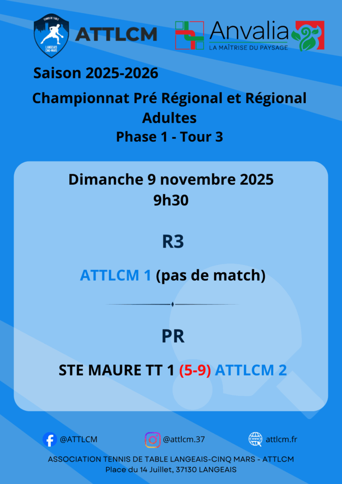 Régional - Championnat par équipes adultes - Tour 3