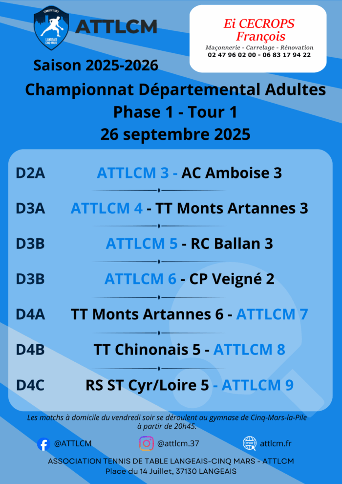 Départemental - Championnat par équipes adultes - Phase 1 Tour 1