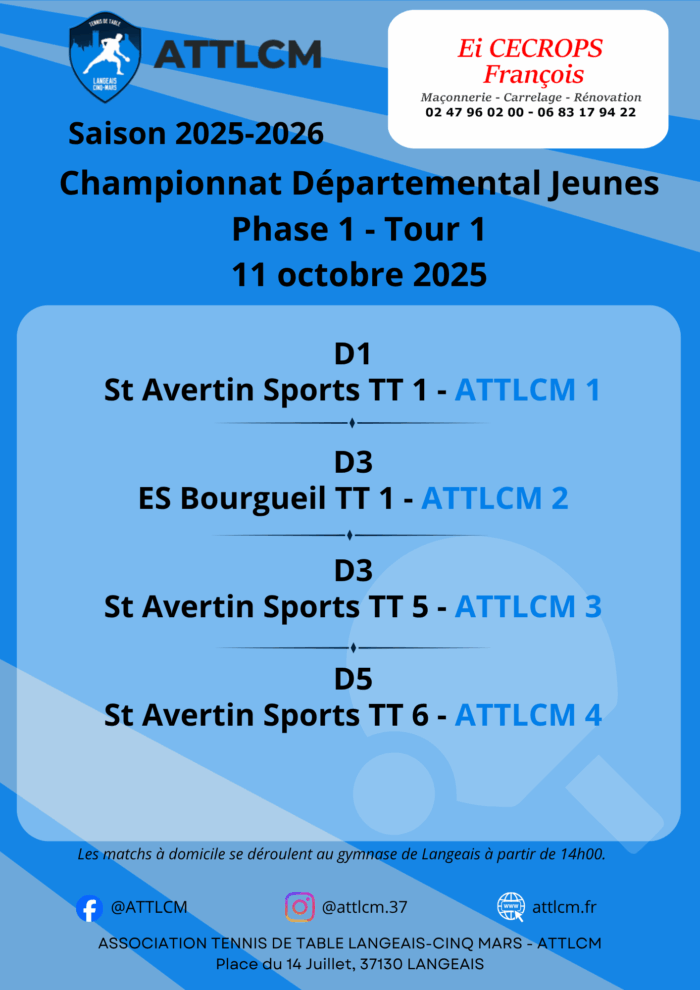 Départemental - Championnat par équipes Jeunes - Tour 1