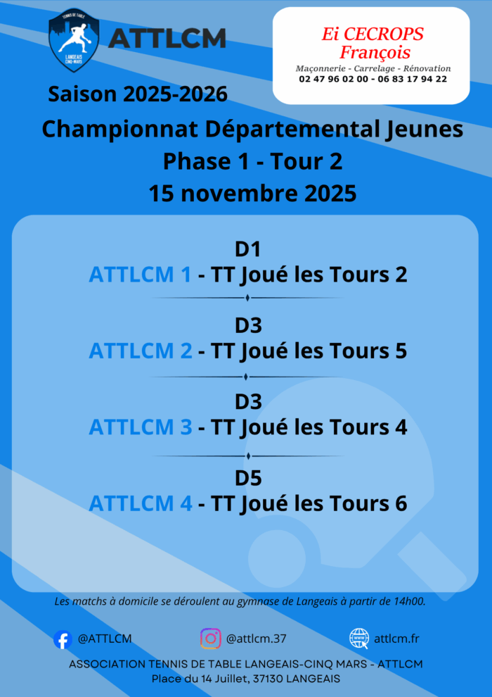 Départemental - Championnat par équipes Jeunes - Tour 2