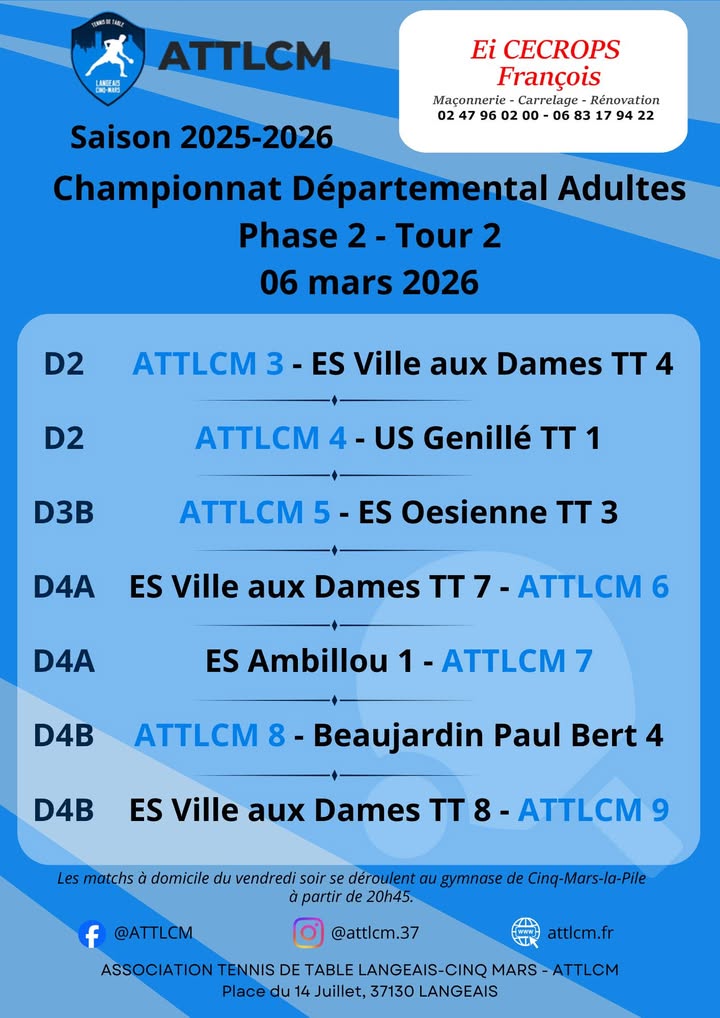 Association Tennis de Table Langeais Cinq Mars