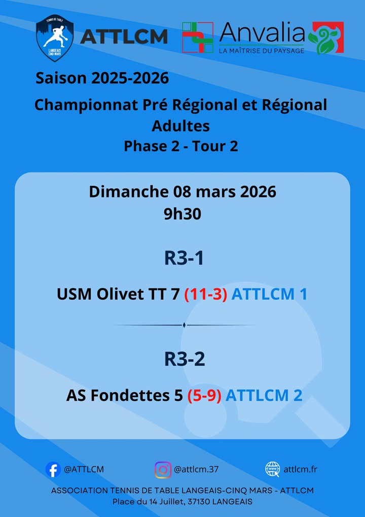 Association Tennis de Table Langeais Cinq Mars