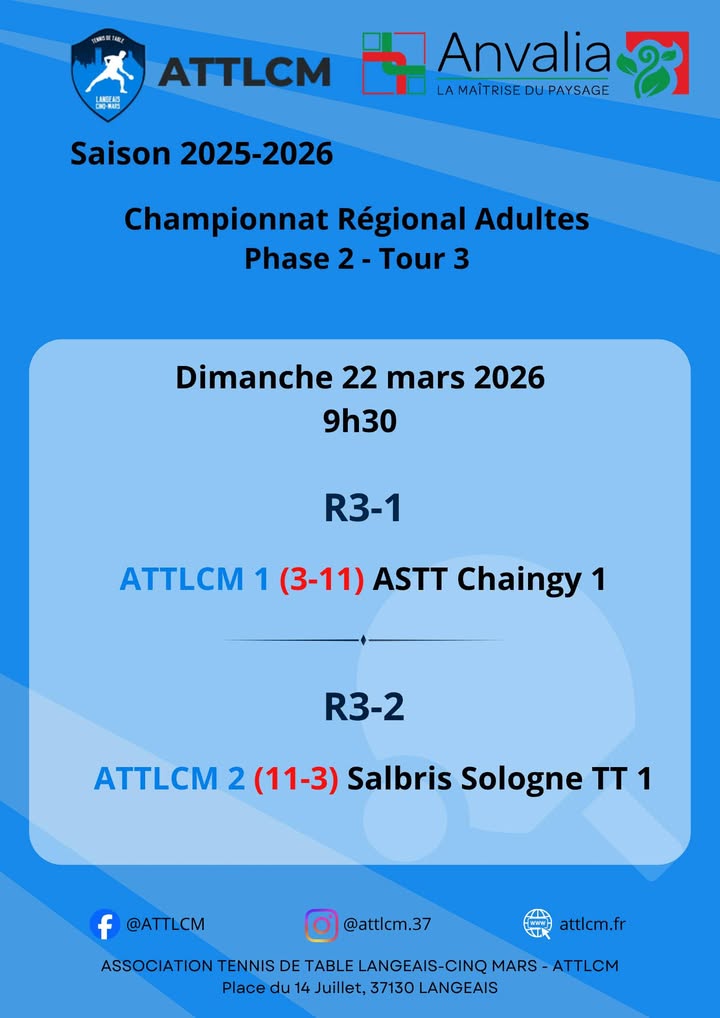 Association Tennis de Table Langeais Cinq Mars