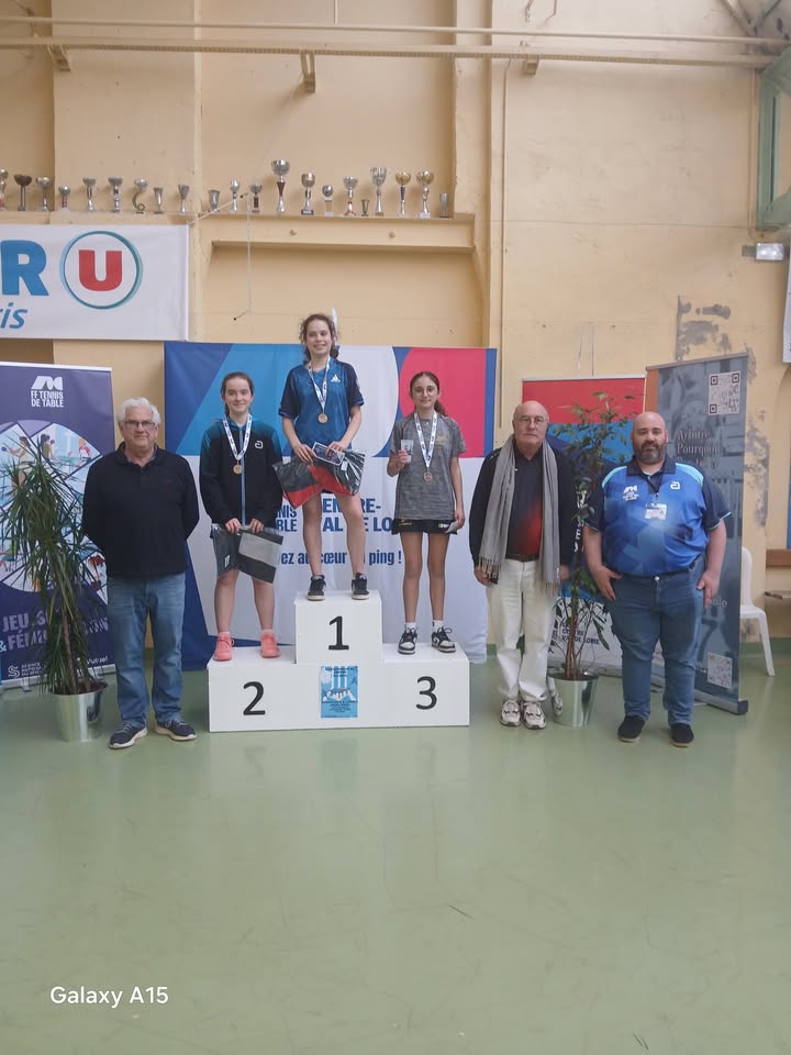 Association Tennis de Table Langeais Cinq Mars