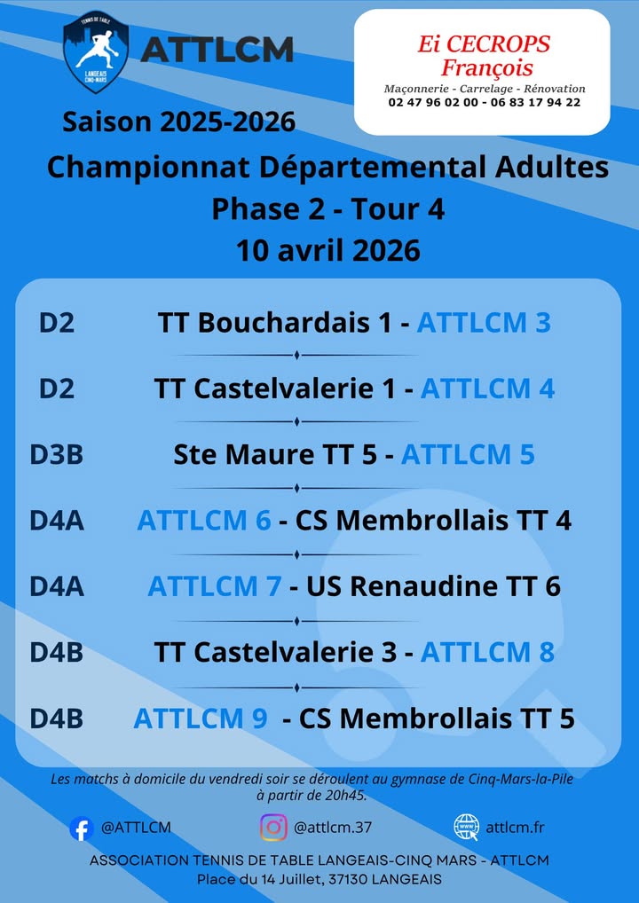 Association Tennis de Table Langeais Cinq Mars