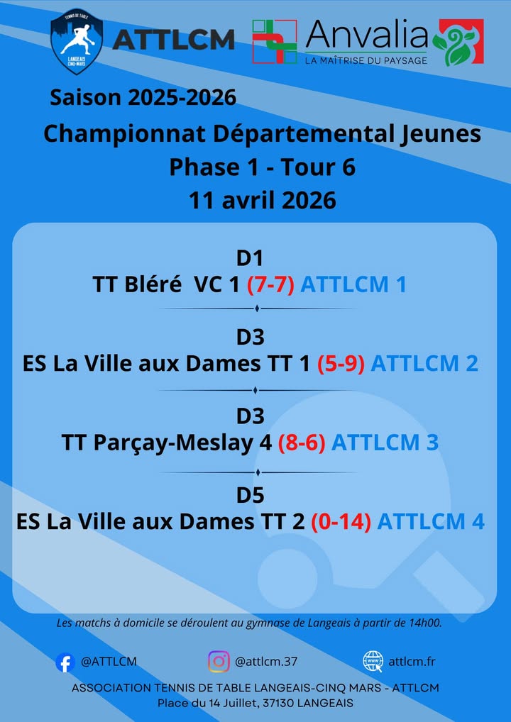 Association Tennis de Table Langeais Cinq Mars