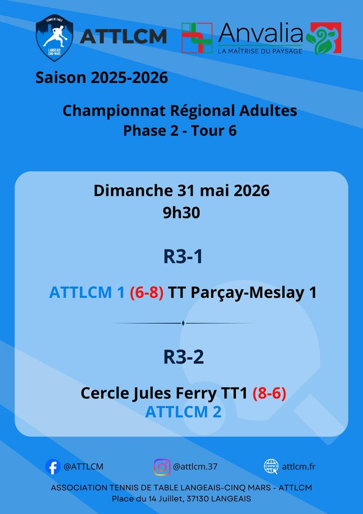 Association Tennis de Table Langeais Cinq Mars