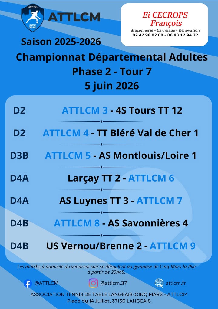 Association Tennis de Table Langeais Cinq Mars