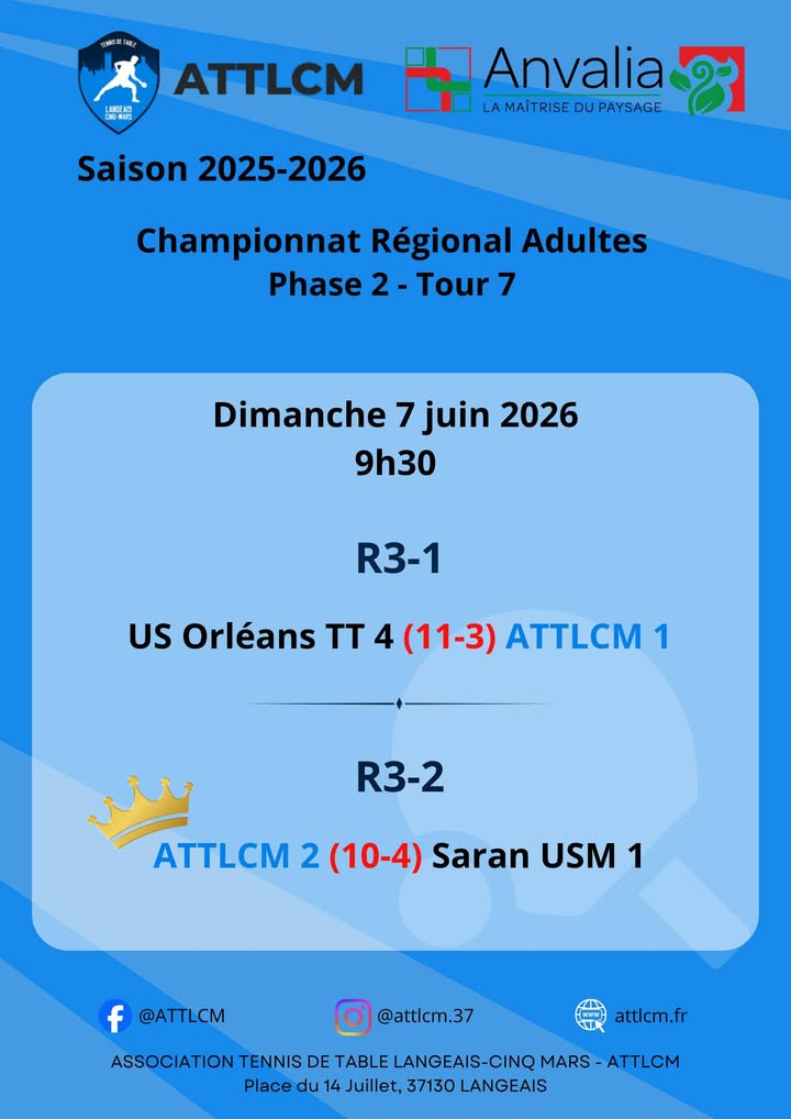 Association Tennis de Table Langeais Cinq Mars