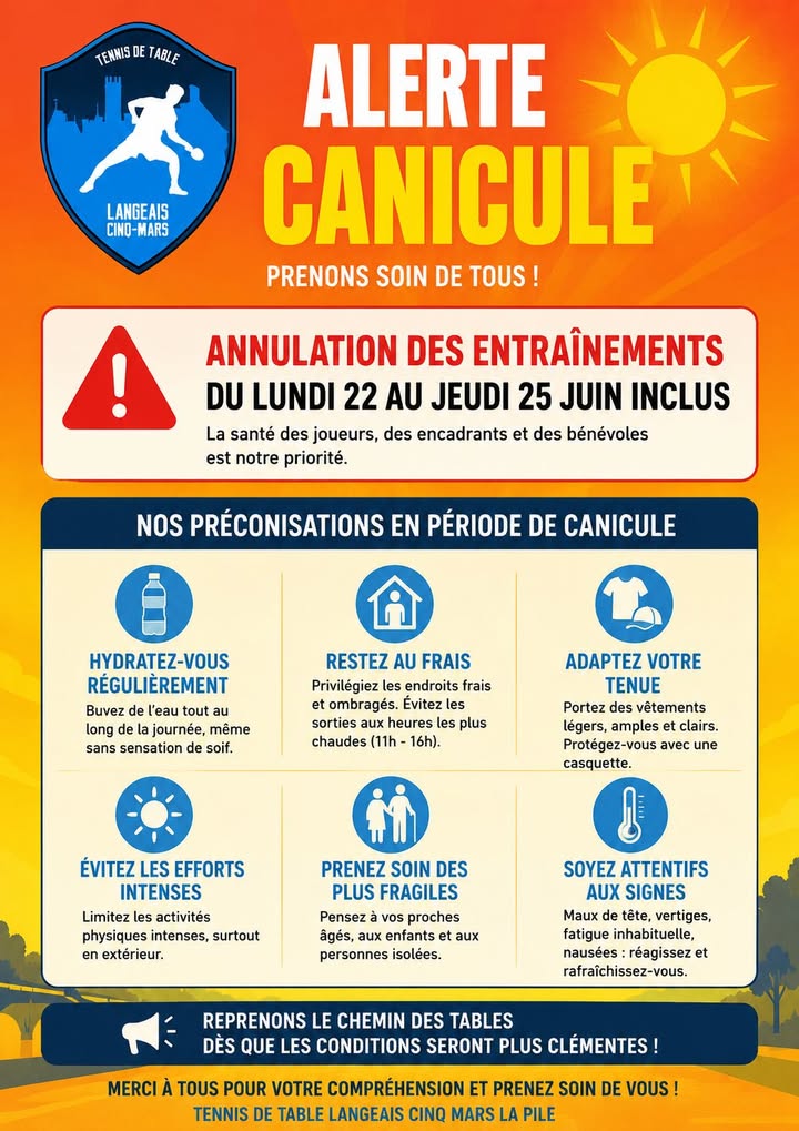 Association Tennis de Table Langeais Cinq Mars