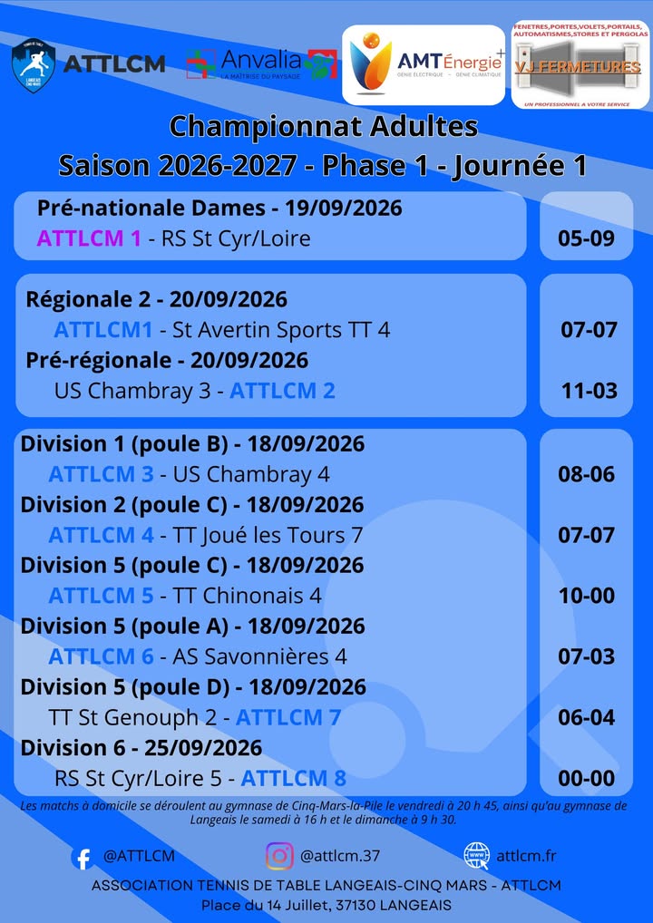 Association Tennis de Table Langeais Cinq Mars