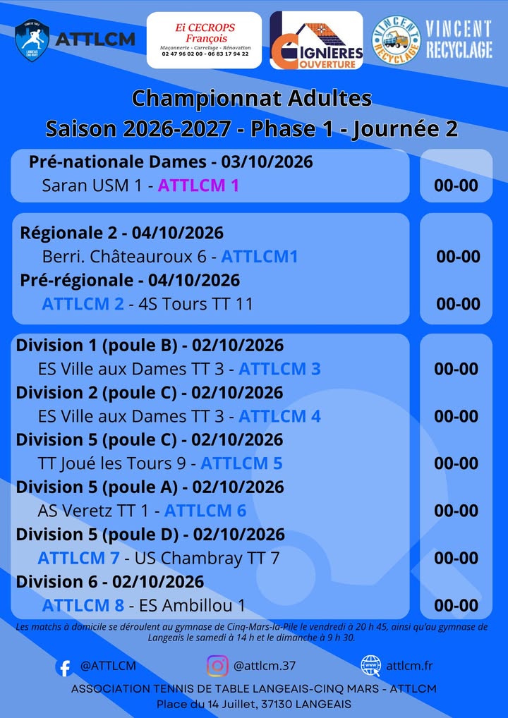 Association Tennis de Table Langeais Cinq Mars