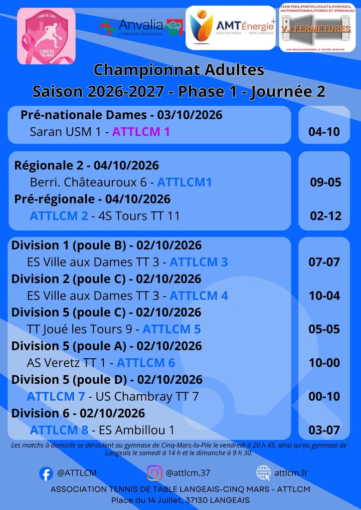 Association Tennis de Table Langeais Cinq Mars