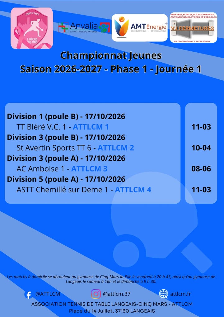Association Tennis de Table Langeais Cinq Mars